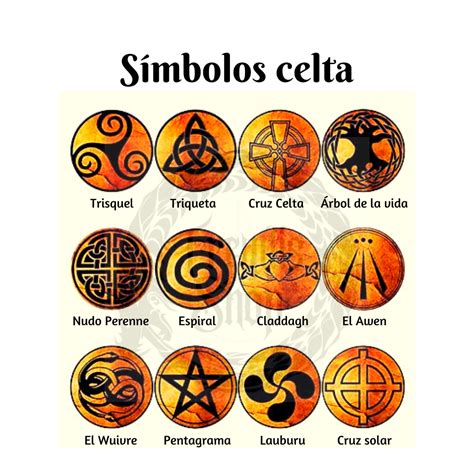 símbolo celta|Símbolos celtas: significados y misterios de la antigua。